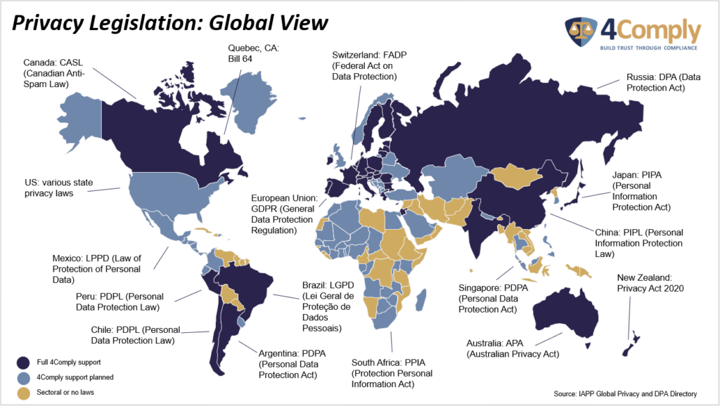 taming new privacy laws